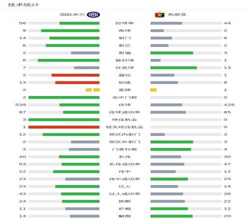 曼联欧联杯,激战,争夺欧战席,pa真人娱乐官网,pa真人视讯平台,pa真人电子游戏,pa真人体育电竞,pa真人棋牌彩票,PlayAce