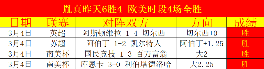 墨西哥与波,兰小组赛握,手言和,pa真人娱乐官网,pa真人视讯平台,pa真人电子游戏,pa真人体育电竞,pa真人棋牌彩票,PlayAce