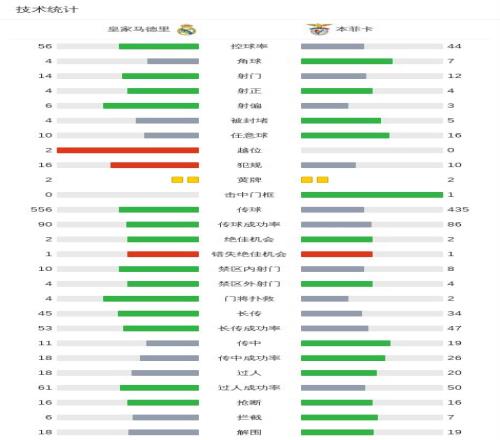 德超杯赛事,总结,拜仁不敌莱,pa真人娱乐官网,pa真人视讯平台,pa真人电子游戏,pa真人体育电竞,pa真人棋牌彩票,PlayAce