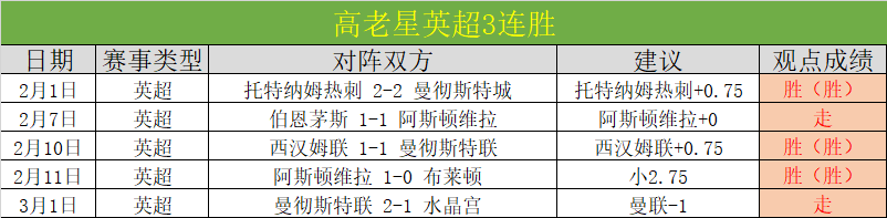 瓜迪奥拉为,何未现身曼,城对谢菲联,pa真人娱乐官网,pa真人视讯平台,pa真人电子游戏,pa真人体育电竞,pa真人棋牌彩票,PlayAce