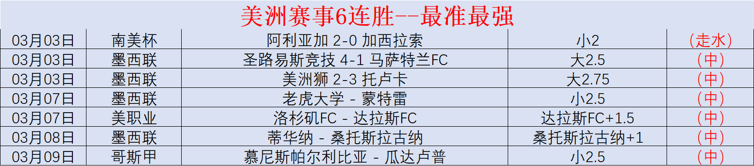 大乐透期号,专家推荐分,前区十码,pa真人娱乐官网,pa真人视讯平台,pa真人电子游戏,pa真人体育电竞,pa真人棋牌彩票,PlayAce