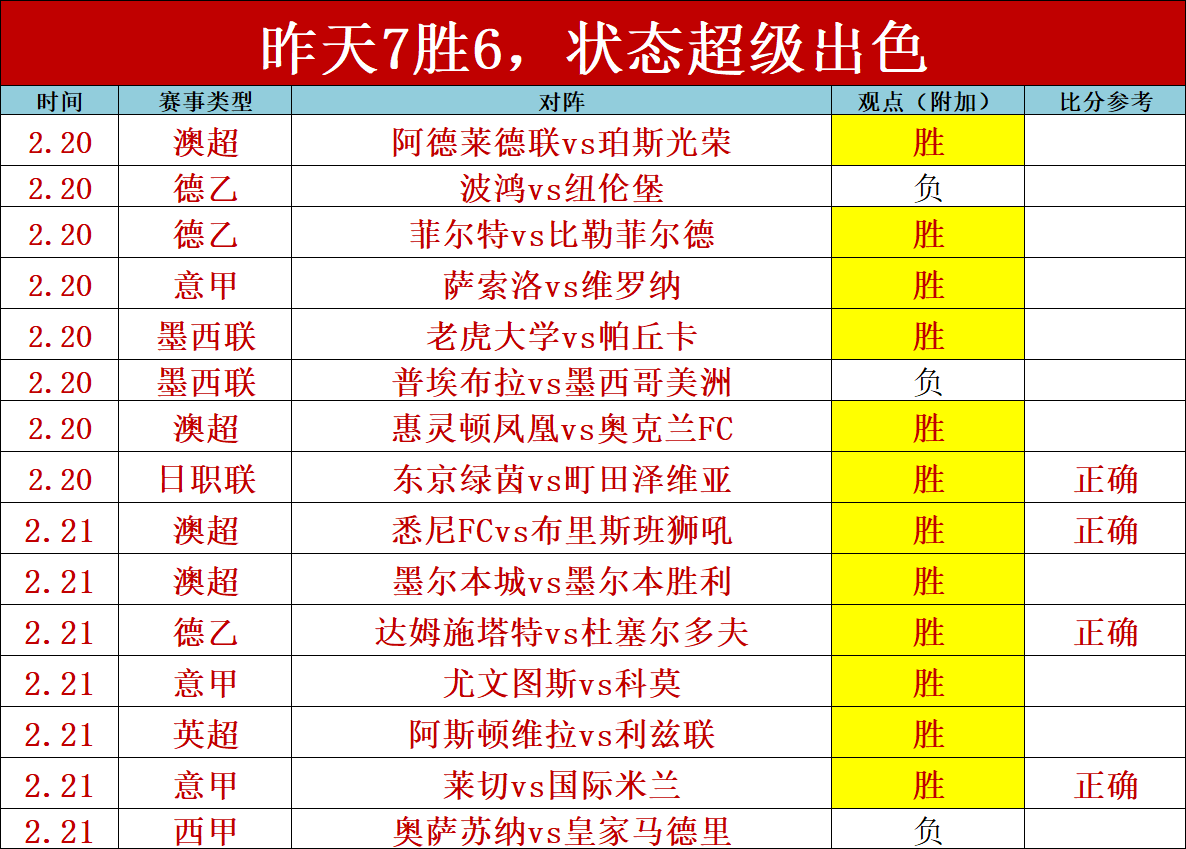 年雪地排球,国际邀请赛,在中国即将,pa真人娱乐官网,pa真人视讯平台,pa真人电子游戏,pa真人体育电竞,pa真人棋牌彩票,PlayAce
