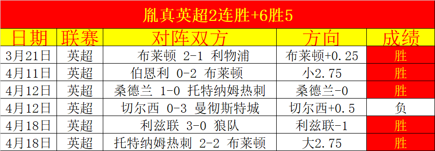 阿克伦陶里,亚蒂,马哈奇卡拉,pa真人娱乐官网,pa真人视讯平台,pa真人电子游戏,pa真人体育电竞,pa真人棋牌彩票,PlayAce