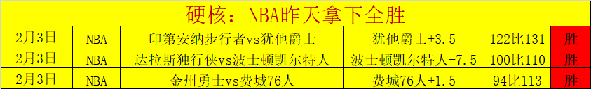 真人体育,资讯,pa真人体育,pa真人娱乐官网,pa真人视讯平台,pa真人电子游戏,pa真人体育电竞,pa真人棋牌彩票,PlayAce
