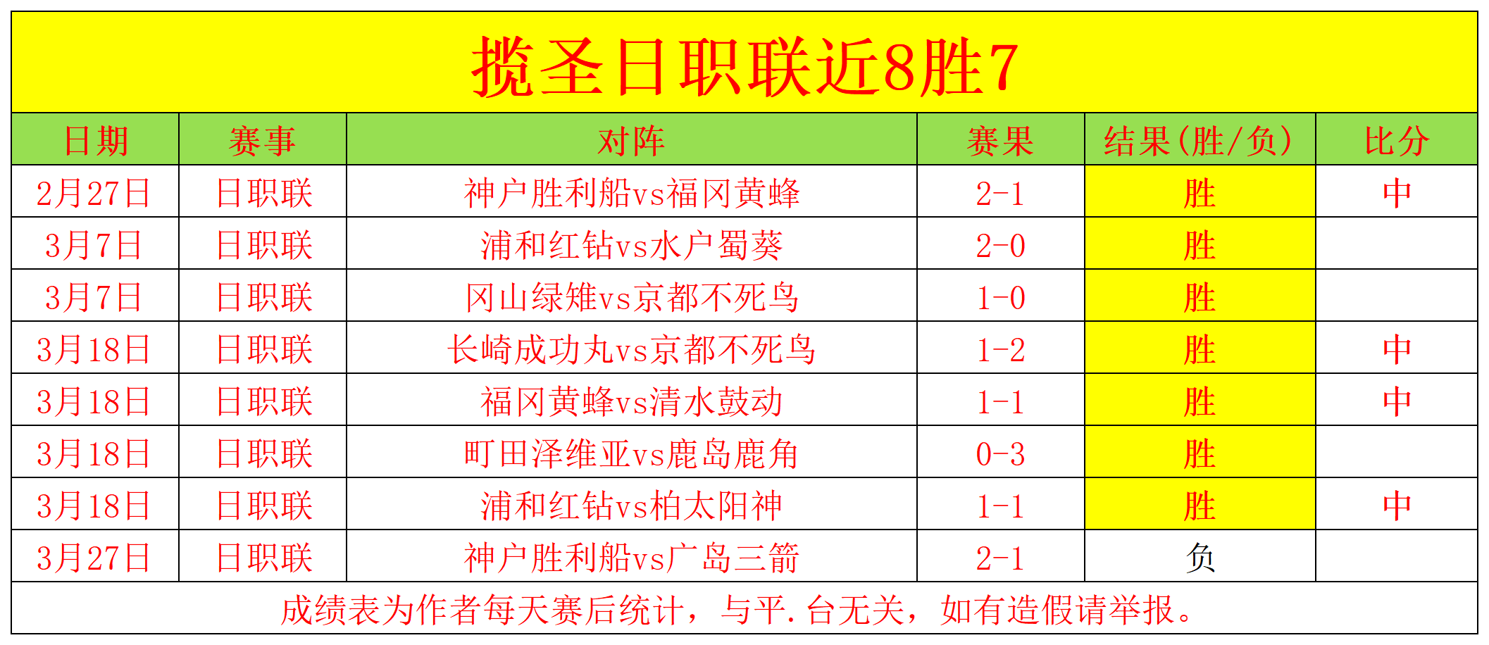 大乐透期号,专家质合分,前区十码推,pa真人娱乐官网,pa真人视讯平台,pa真人电子游戏,pa真人体育电竞,pa真人棋牌彩票,PlayAce