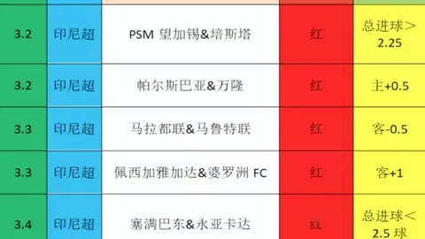 孔帕尼谈曼城野心：英超争霸不停歇，连胜脚步中反思自我！