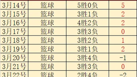 中国冰壶男队亚冬会胜中国香港